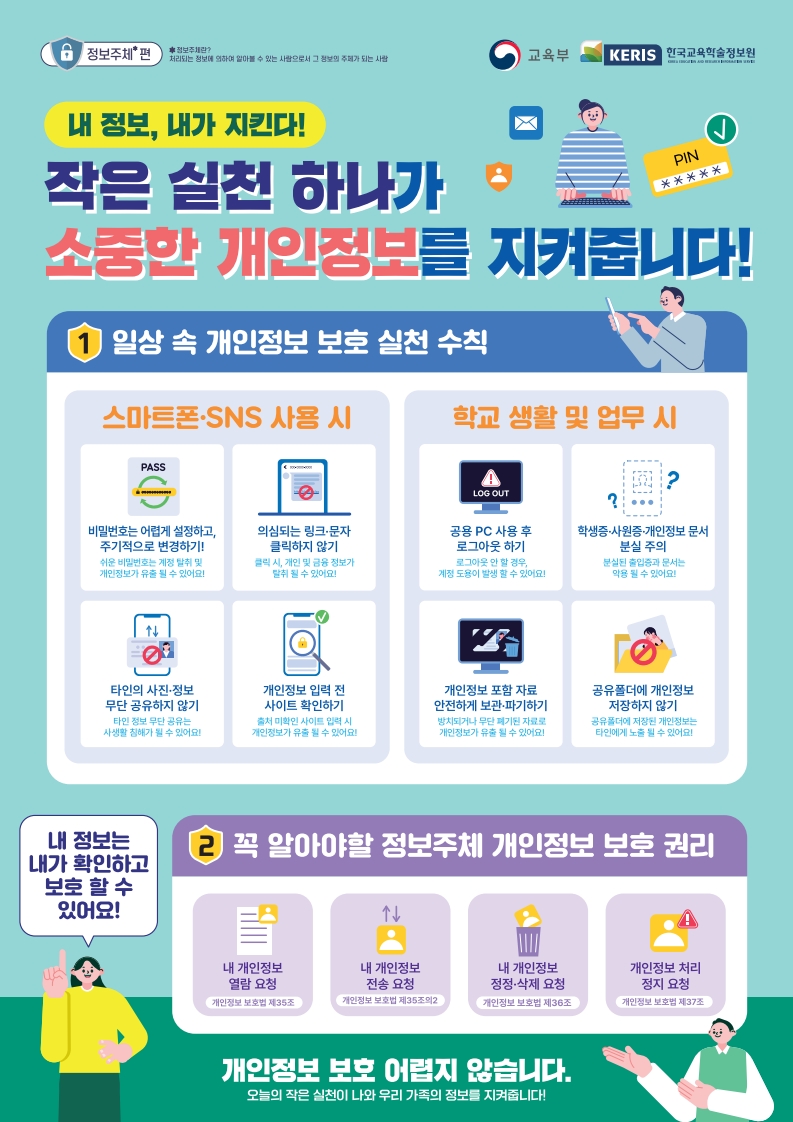 일상 속 개인정보 보호 수칙 및 정보주체의 권리(포스터)_1